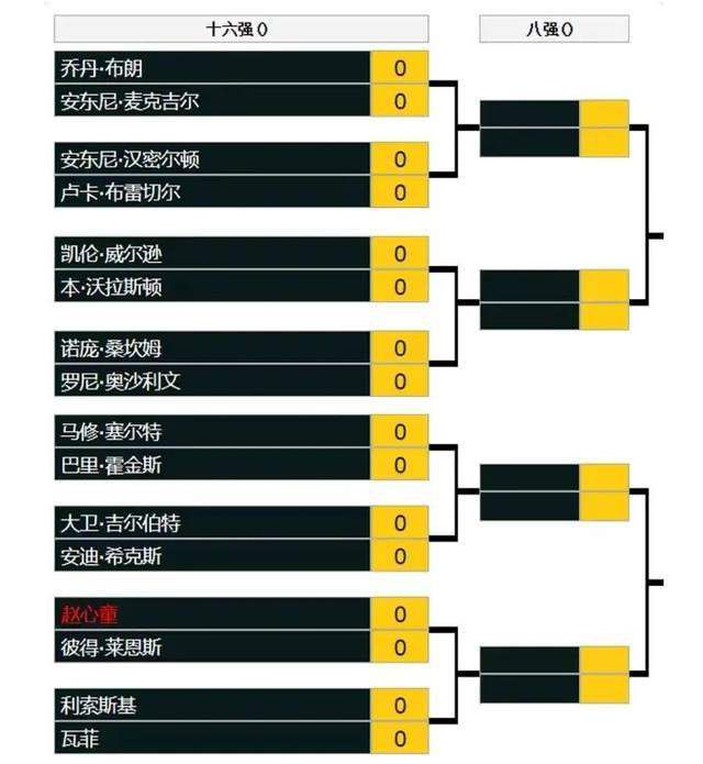 截至昨天，共有110531名会员完成了信息更新工作，但仍有30770名会员未更新信息，他们仍可根据俱乐部章程规定的条件进行处理，否则其会员资格将被彻底取消。